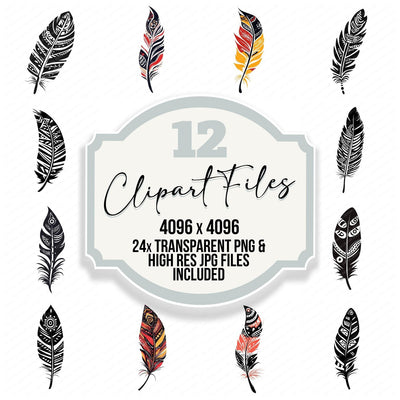 Minimal Tribal Feather clipart set cover showing the designs and file details